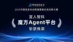 用立异践行“以AI之力